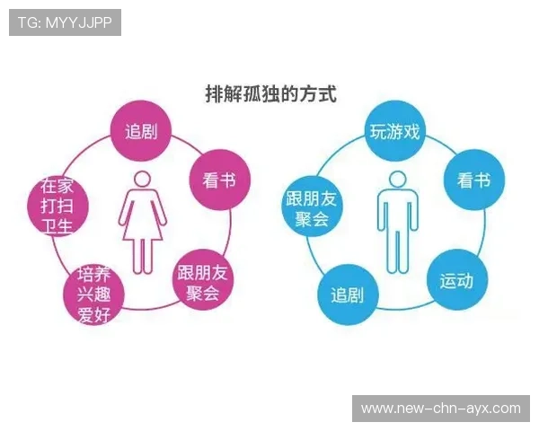 琜员如何通过模拟压力赛提升临场应对，压力模拟软件
